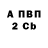 ТГК вейп Kevin Madcock
